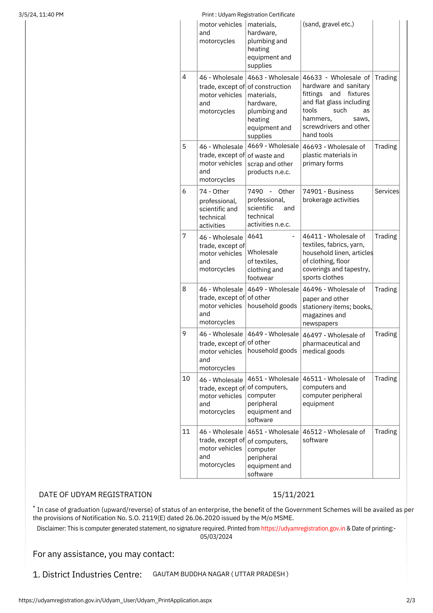 ADK Overseas MSME Certificate Page2